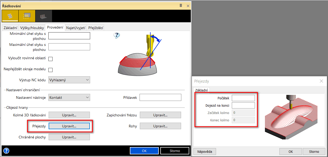Jeden z nejpoužívanějších cyklů Řádkování