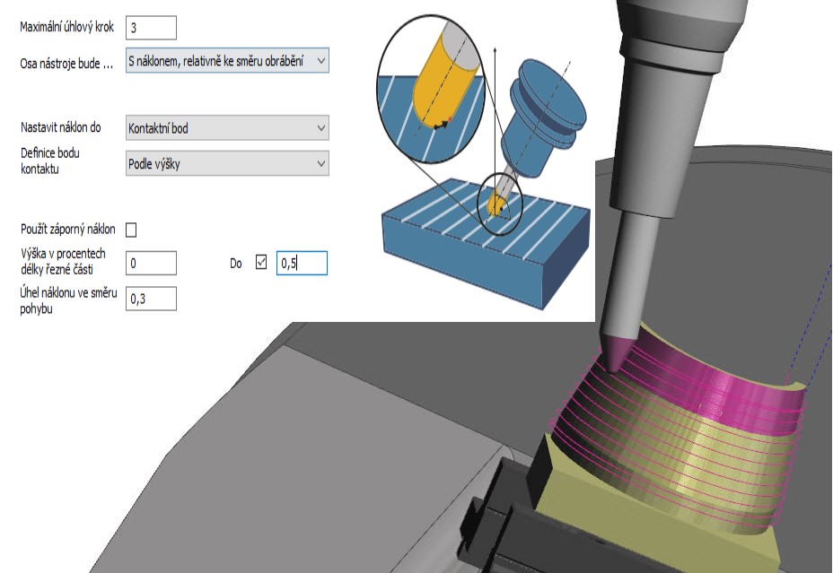 5osa kontrola naklonu a moznost pouziti soudeckovych frez v 5osem obrabeni 5osa kontrola naklonu a moznost pouziti soudeckovych frez v 5osem obrabeni