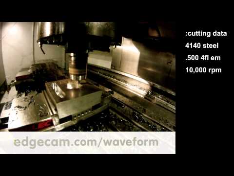 Decrease Cutting Time - Waveform Cutting at Sandvik