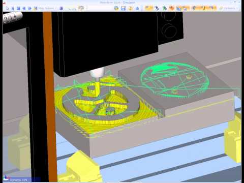 Mazak and Waveform