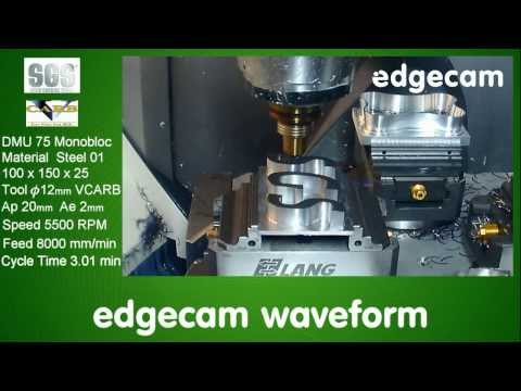 Edgecam Waveform at SGS